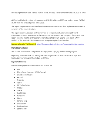 API Testing Market Trends, Market Share, Industry Size, Growth, and Market Forecast 2021 to 2028