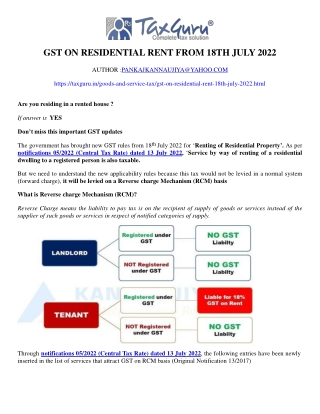 GST on Residential Rent from 18th July 2022