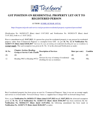 GST position on residential property let out to registered person