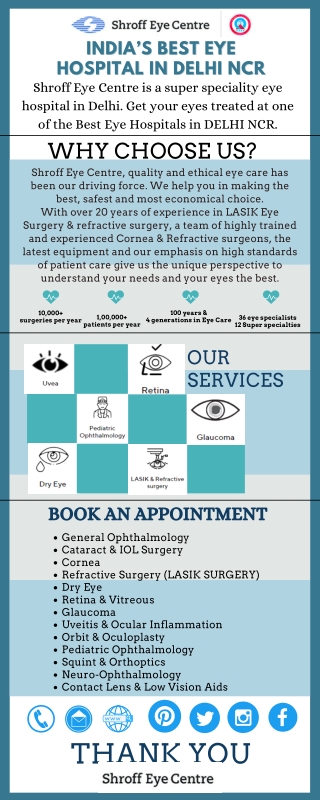 Best Eye Hospital In Delhi NCR At Shroff Eye Center