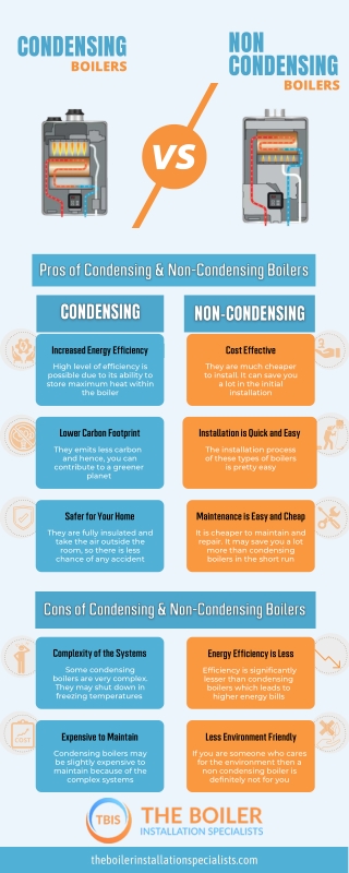 Condensing Vs Non Condensing Boilers