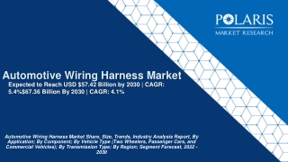 Automotive Wiring Harness Market Size worth $67.36 Billion By 2030 | CAGR: 4.1%