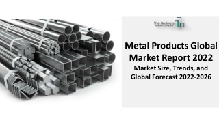 Metal Products Market 2022 : Global Industry Trends, Growth Analysis, Segments