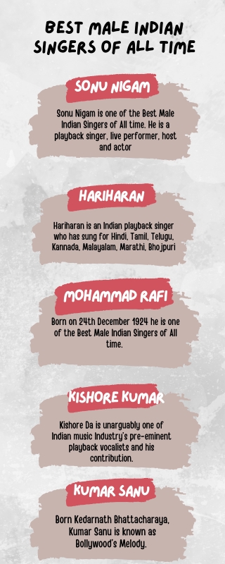 Best Male Indian Singers of All time -  Navi Nav Info