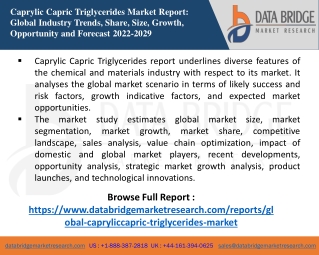 CaprylicCapric Triglycerides Market