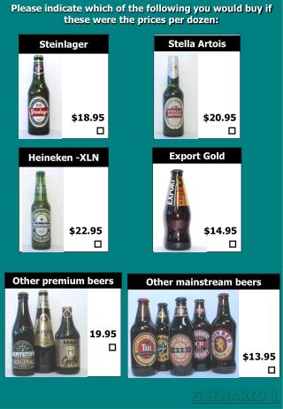 Other premium beers