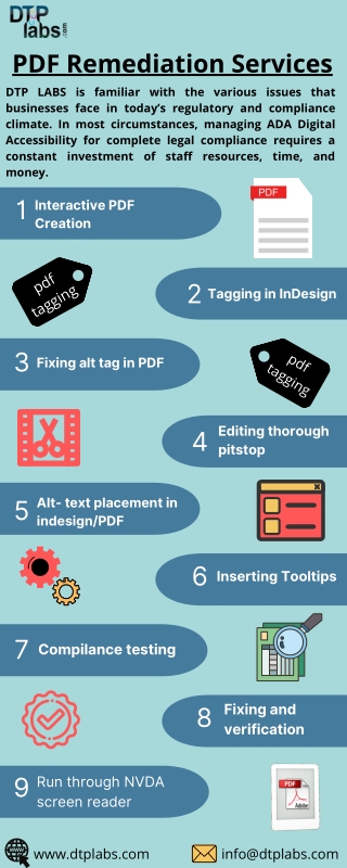 PDF remediation pdf