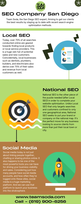 San Diego SEO expert