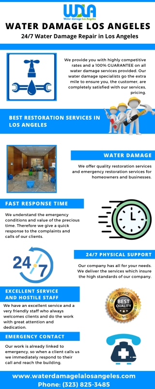 Water Damage Los Angeles