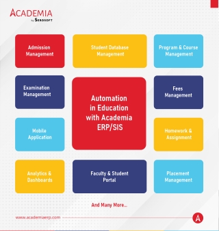 Manage your Complete Institution with Education Management System