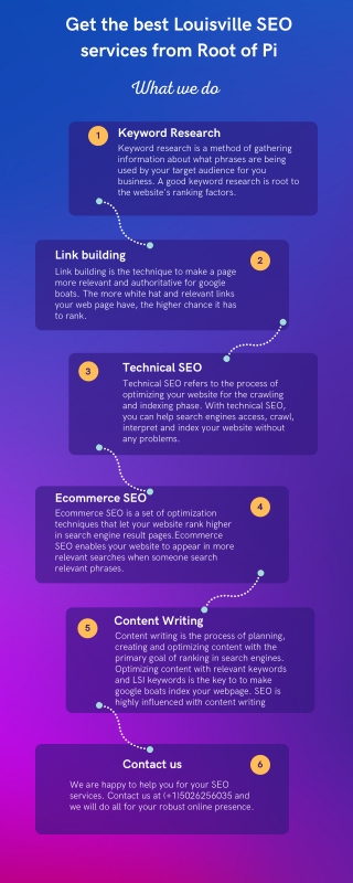 Get the best Louisville SEO services from Root of Pi