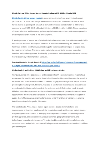Middle East and Africa Herpes Market Expected to Reach USD 38.43 million by 2028