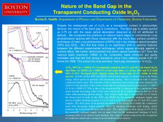 Nature of the Band Gap in the Transparent Conducting Oxide In 2 O 3