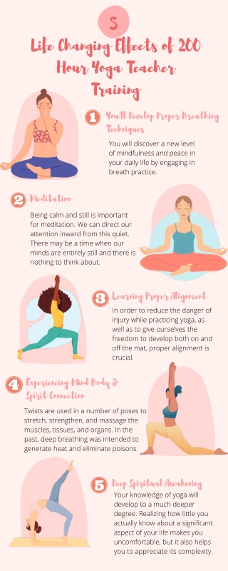 200 Hr Yoga Teacher Training Benefits