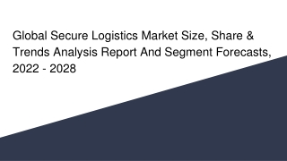 Global Human Nutrition Market Size, Share & Trends Analysis Report And Segment Forecasts, 2022 - 2028