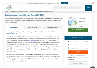 Badminton Apparel Market Forecast Report, 2020-2030