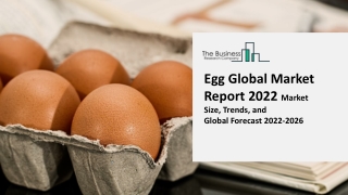 Global Egg Market Competitive Strategies and Forecasts to 2031