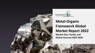 Global Metal-Organic Framework Market Competitive Strategies and Forecasts
