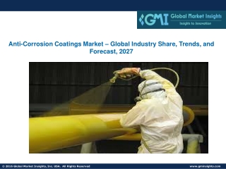 Anti-Corrosion Coatings Market – Global Industry Share, Trends, and Forecast