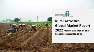 Rural Activities Global Market Size, Share, Trends, By Product Type, By Technology, By Region Opportunity and Forecast,