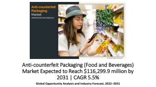 Anti-counterfeit Packaging (Food and Beverages) Market Outlook