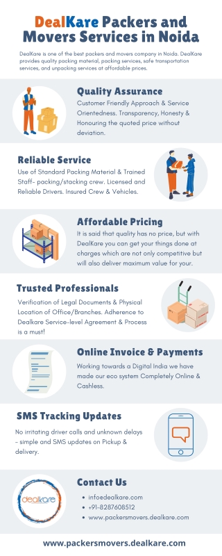 infographic - DealKare Packers and Movers in Sector 45 Noida