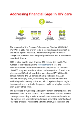 HIV Care and Financial Gaps