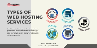Types of Web Hosting Services