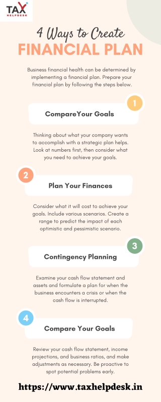 4 Ways to Create Financial Plan