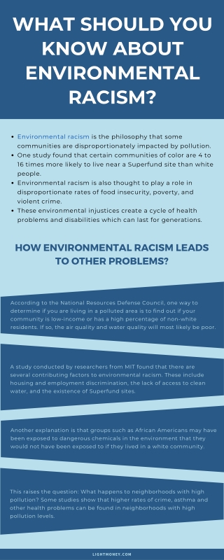 What should you know about environmental racism?