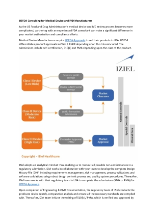 USFDA Consulting for Medical Device and IVD Manufacturers