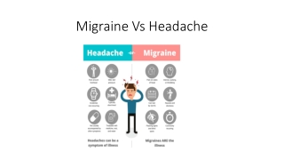 Migraine Vs Headache