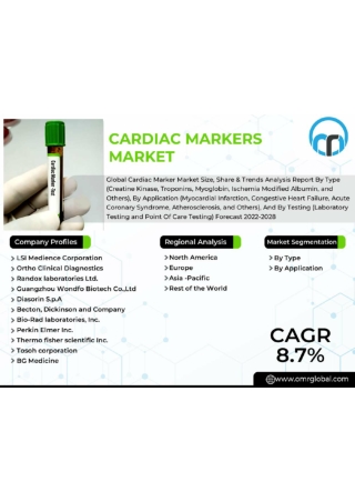 Cardiac-Markers-Market