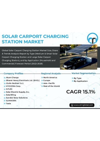 Solar-Carport-Charging-Station-Market