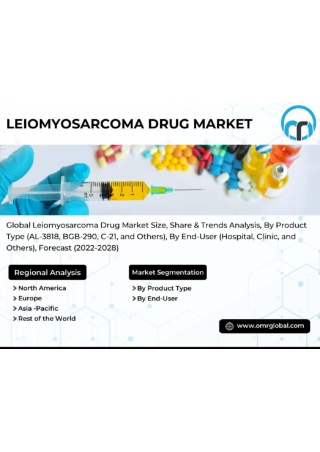 Leiomyosarcoma-Drug-Market