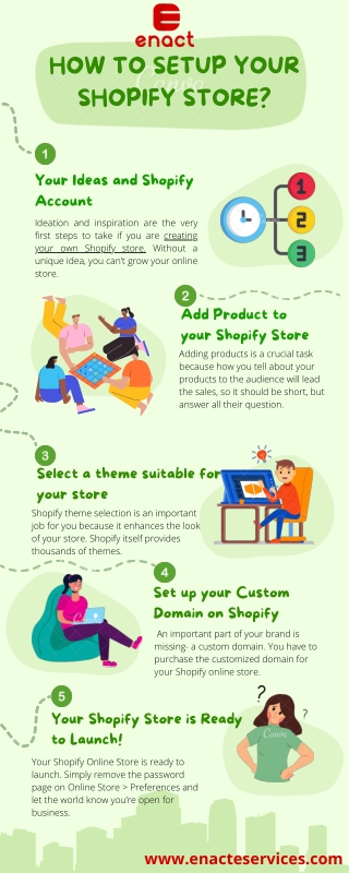How to Setup Your Shopify Store