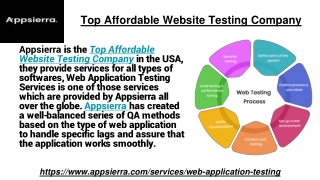 Top Affordable Website Testing Company