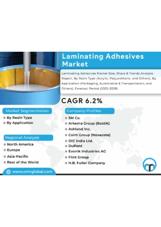 Laminating-Adhesives-Market