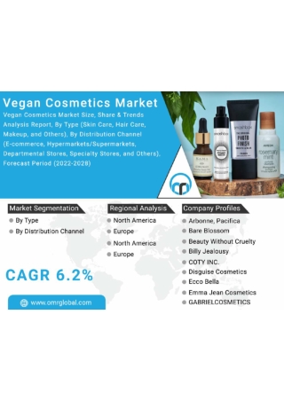 Vegan-Cosmetics-Market
