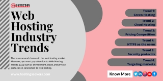 Web Hosting Industry Trends