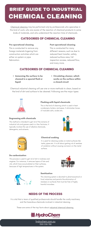 Brief Guide to Industrial Chemical Cleaning