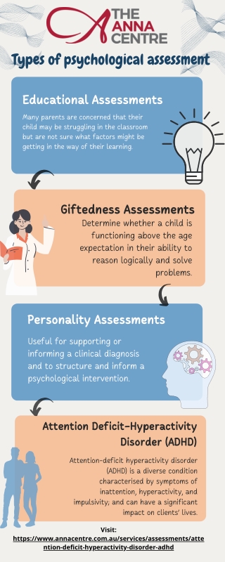 Know About Psychological Assessments