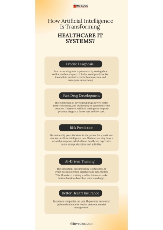 How Artificial Intelligence (AI) Is Changing Healthcare IT Systems?
