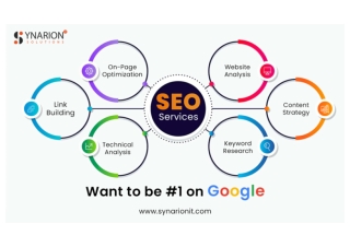 Want to be Rank on Google With SEO Professional