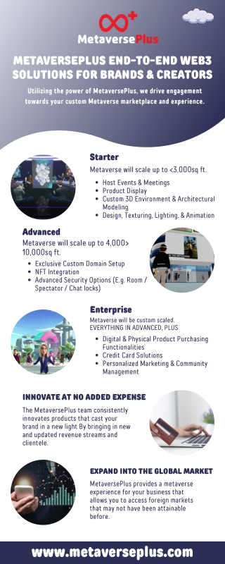 MetaversePlus End-to-End Web3 Solutions for Brands _ Creators