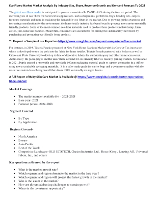 Eco Fibers Market