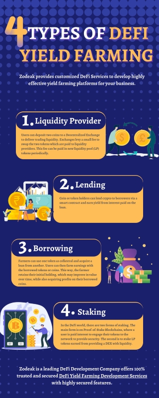 DeFi Yield Farming Development Services | Zodeak