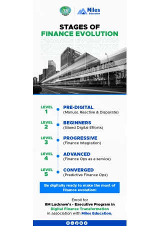 Stages of Finance Evolution