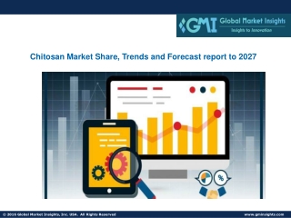 Chitosan Market Share, Trends and Forecast report to 2027