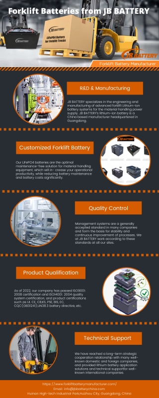 Lithium ion Forklift Battery Manufacturers Companies in China